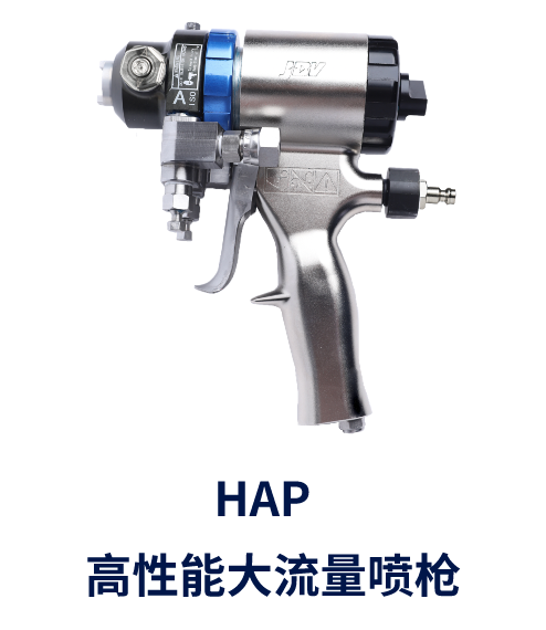 HAP  高性能大流量喷枪