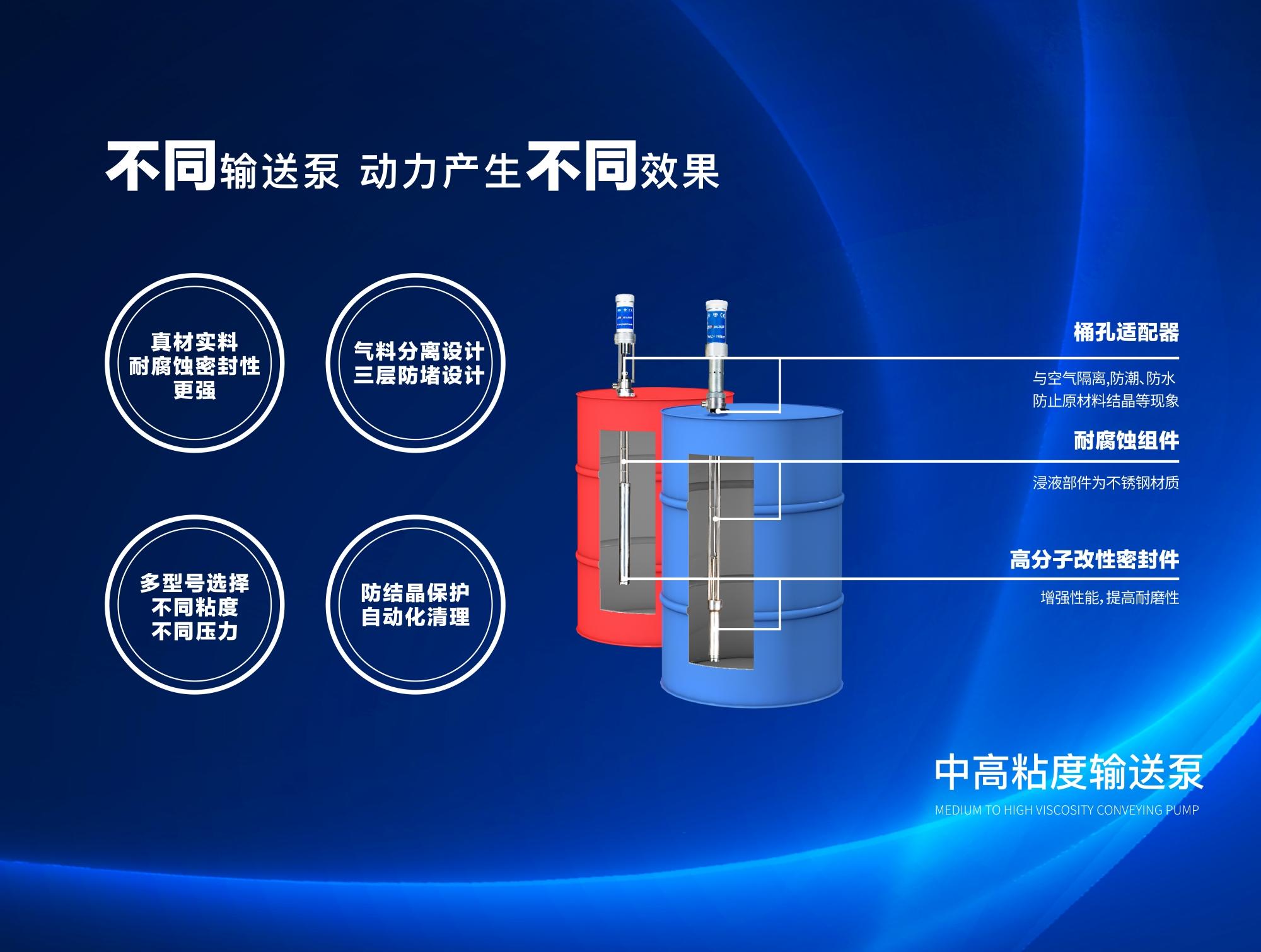 京华邦威 中高粘度输送泵